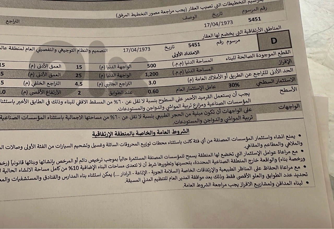 3200m land zone D 30/60 residential Aley Ras Jabal area thumbnail 3